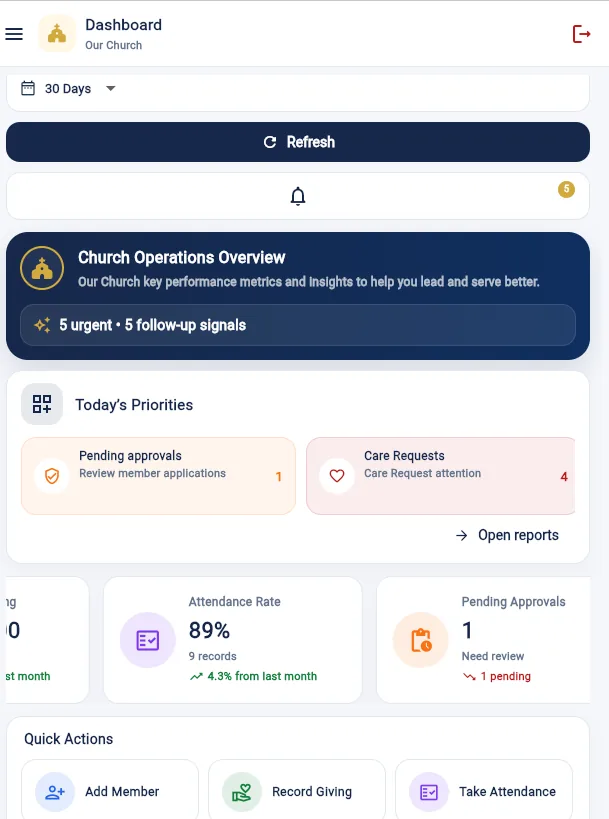 OurChurch mobile member mix screen